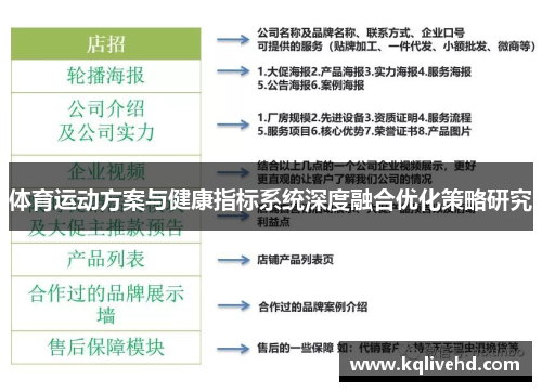 体育运动方案与健康指标系统深度融合优化策略研究